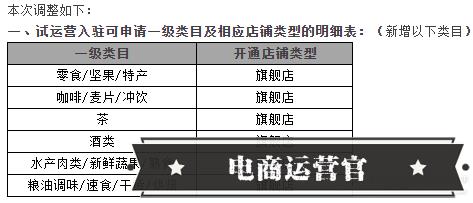 天貓發(fā)布試運營最新規(guī)則-新增6個一級入駐類目